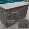 Direct Wicker Patio Brown Wicker Deck Box